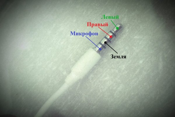 Кракен аватарка маркетплейс
