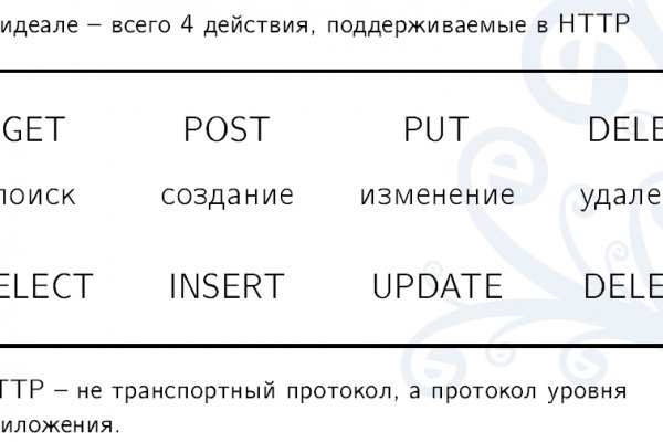 Кракен наркоман