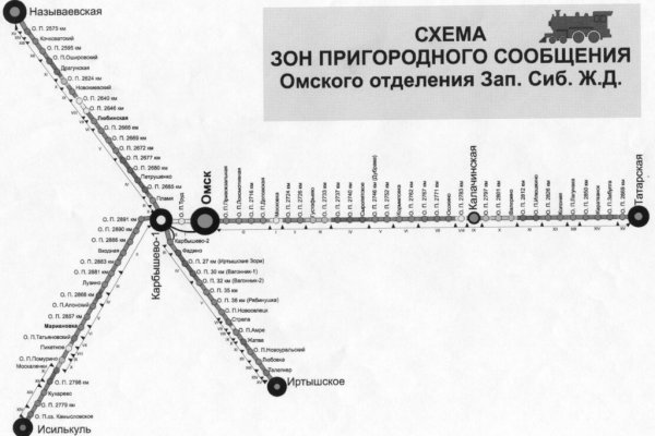Кракен в россии наркотик
