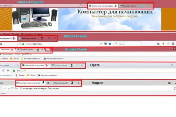 Krn 2at