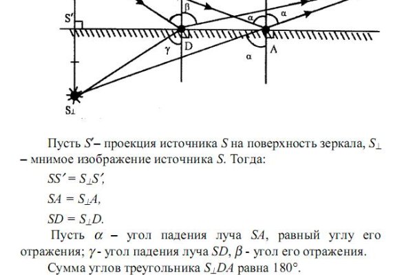 Кракен зеркало на сегодня