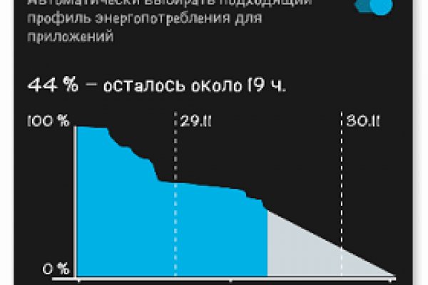 Кракен это современный супернет маркет плейс