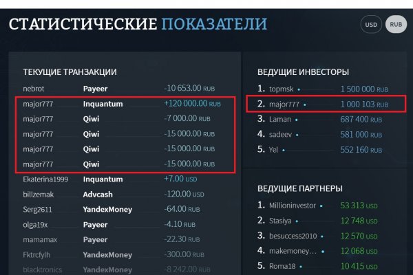 Даркмаркет кракен