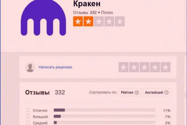 Сайт кракена актуальный