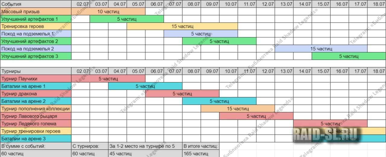 Где найти рабочую ссылку кракен